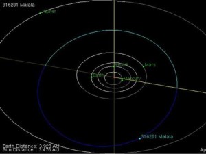 Malala-asteroid